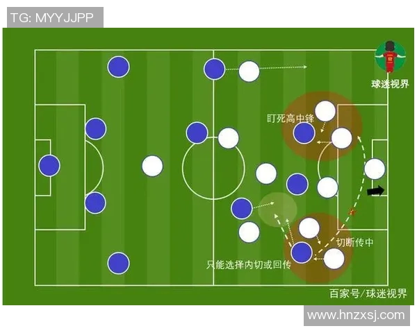 广州羽毛球队区域防守体系解析与战术运用探讨