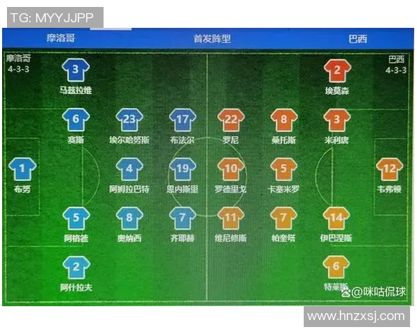 美国与巴西足球对决比分预测及分析建议