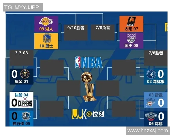 2018年NBA季后赛勇士与鹈鹕激战回顾精彩瞬间与战术分析 2018年NBA季后赛勇士与鹈鹕激战回顾精彩瞬间与战术分析