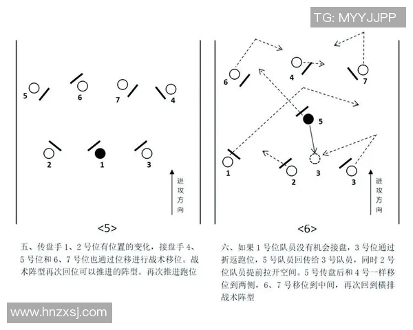上海飞盘队意识对比深度剖析与战术演变探讨