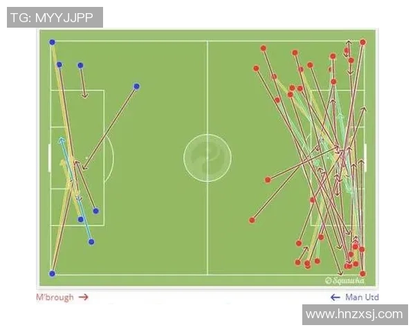 曼联与米堡首发阵容分析及比赛前瞻深度解读 曼联与米堡首发阵容分析及比赛前瞻深度解读