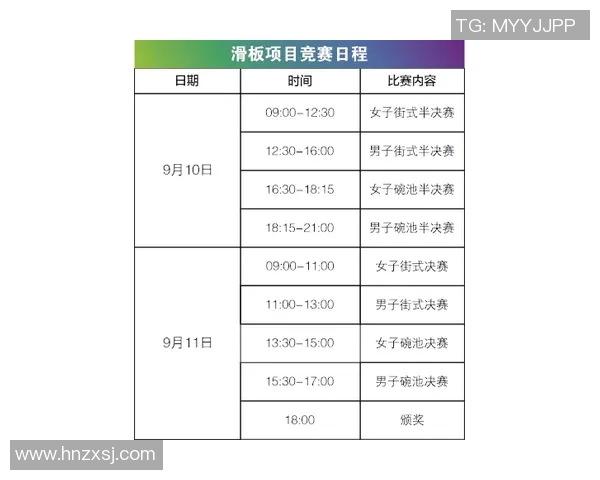 杭州滑板队在攀岩联赛中以66分稳居积分榜首位MBA