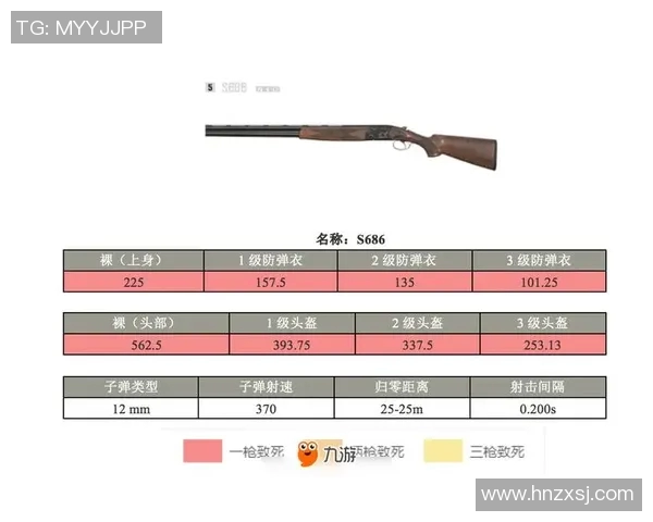 和平精英新手必看耐力使用技巧与实战攻略详解